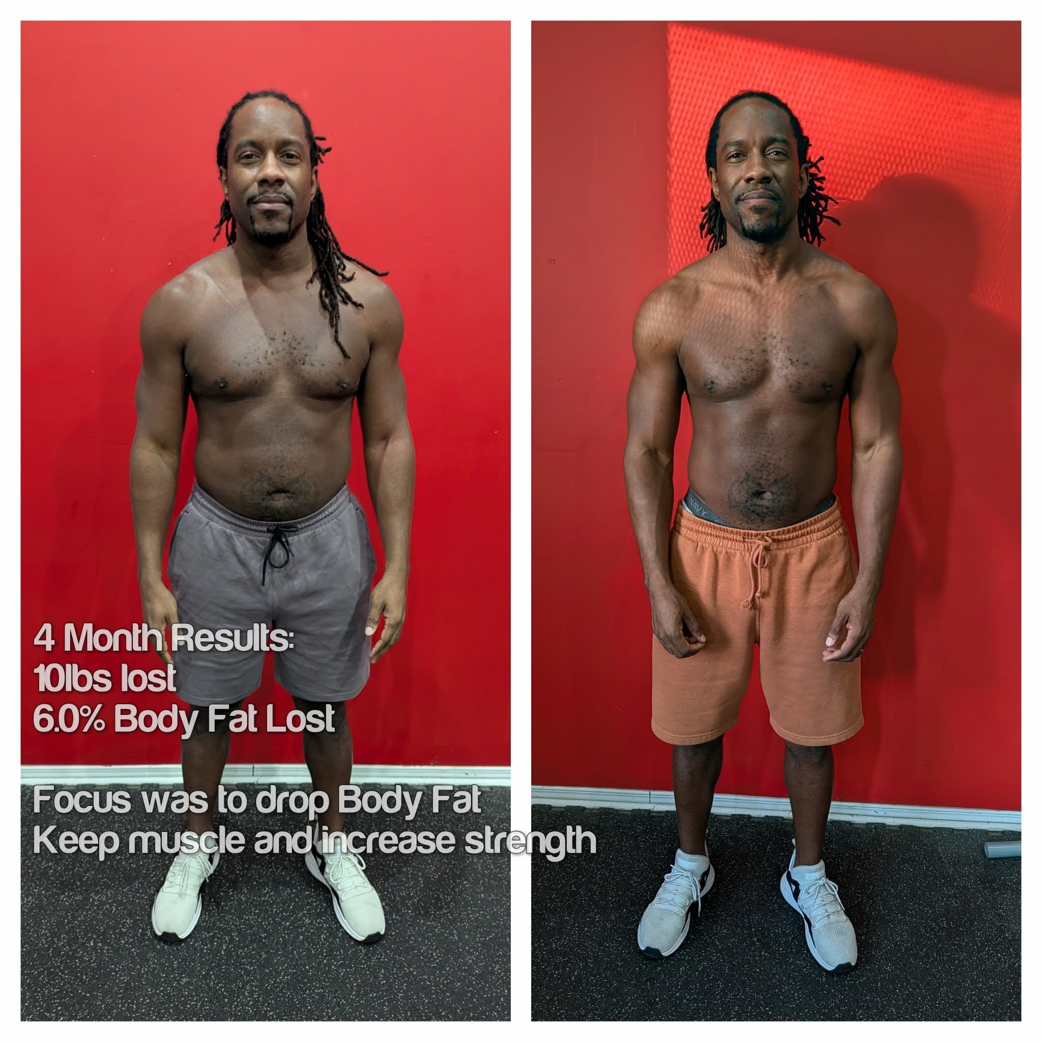 Member transformation before and after
